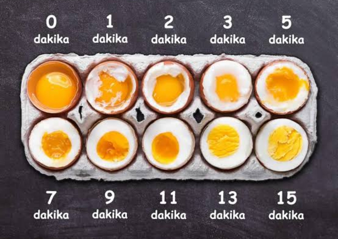 Yumurtan kaç dakika haşlanmalı?
