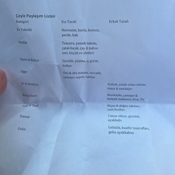 Sosyal medyadan biri çeyiz listesi paylaşımını göstermiş. Bu dağılım adaletli mi sizce?