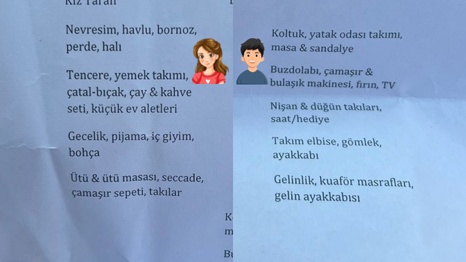 Sosyal medyadan biri çeyiz listesi paylaşımını göstermiş. Bu dağılım adaletli mi sizce?
