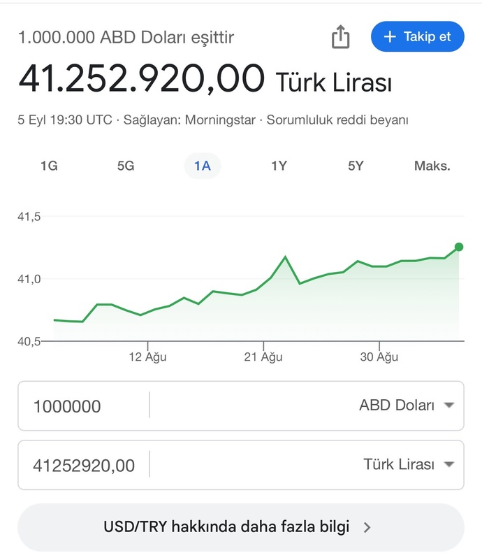 1 milyon doların olsa, ne yapardın?