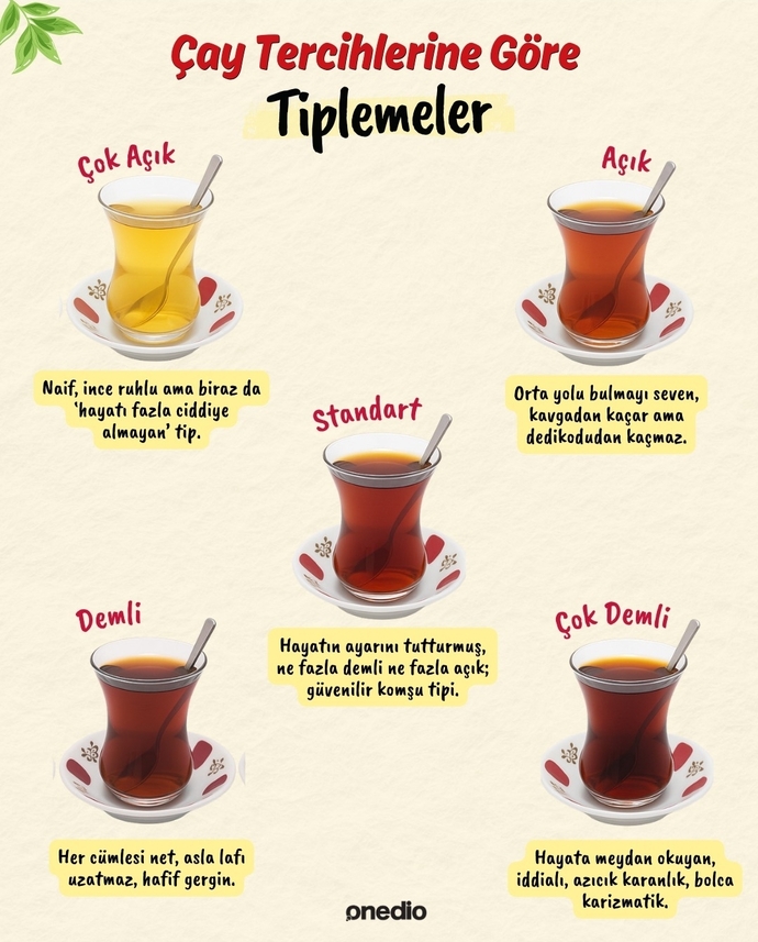 Benimki standart😄
