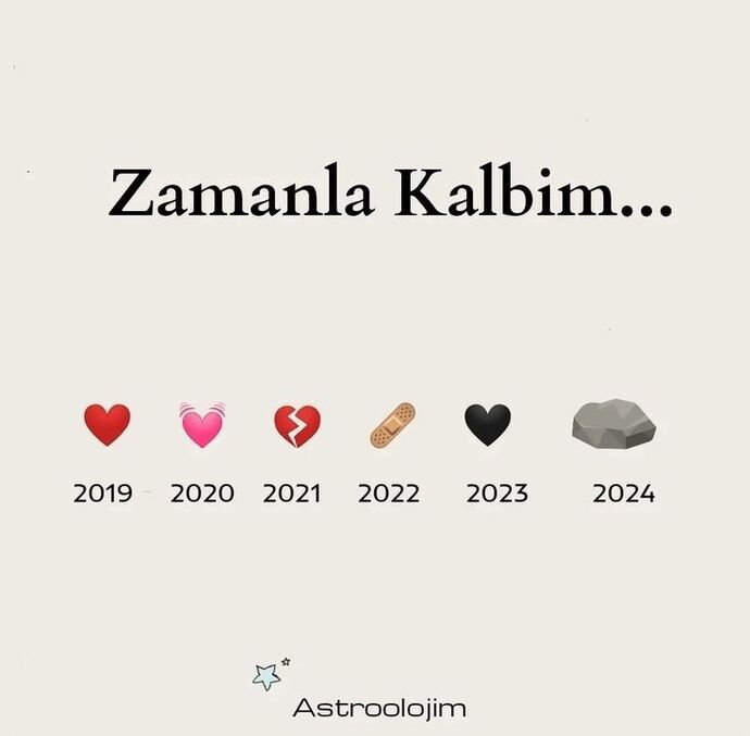 Kalbin ne durumda?