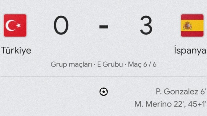 Durum 0-3 bu duruma ne diyorsunuz?