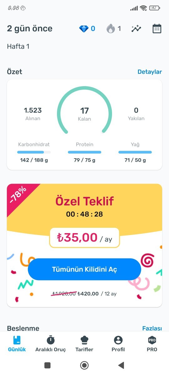 Günlük kalori nasıl hesaplanır?
