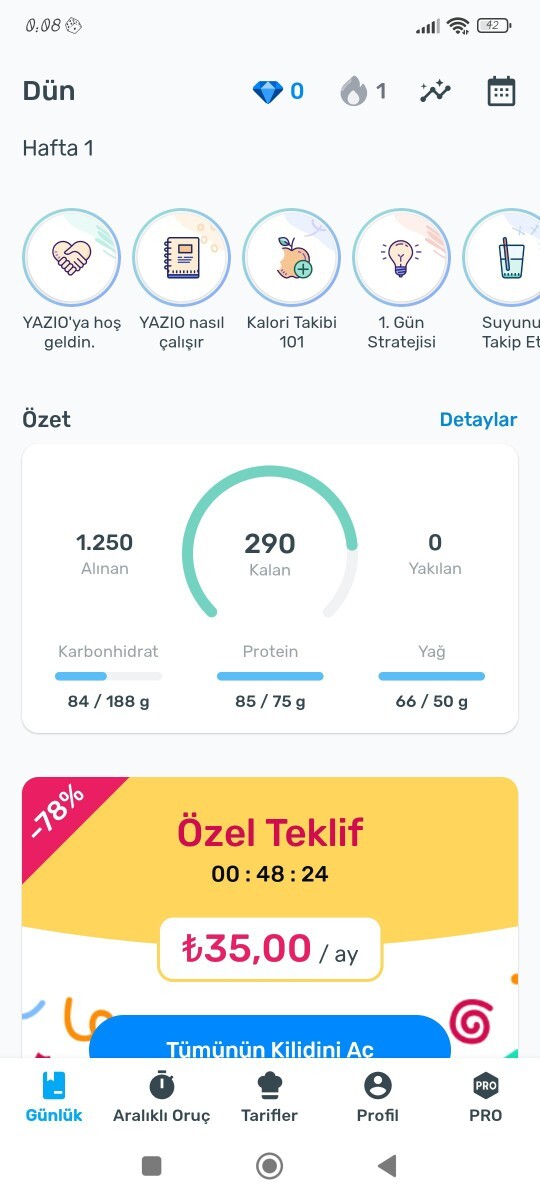 Günlük kalori nasıl hesaplanır?