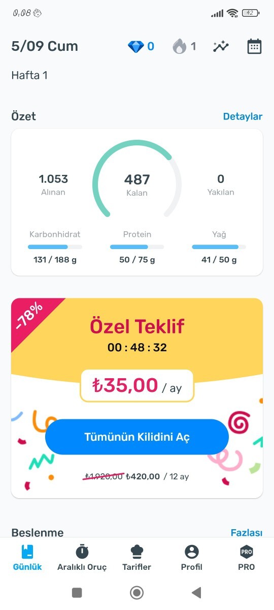 Günlük kalori nasıl hesaplanır?