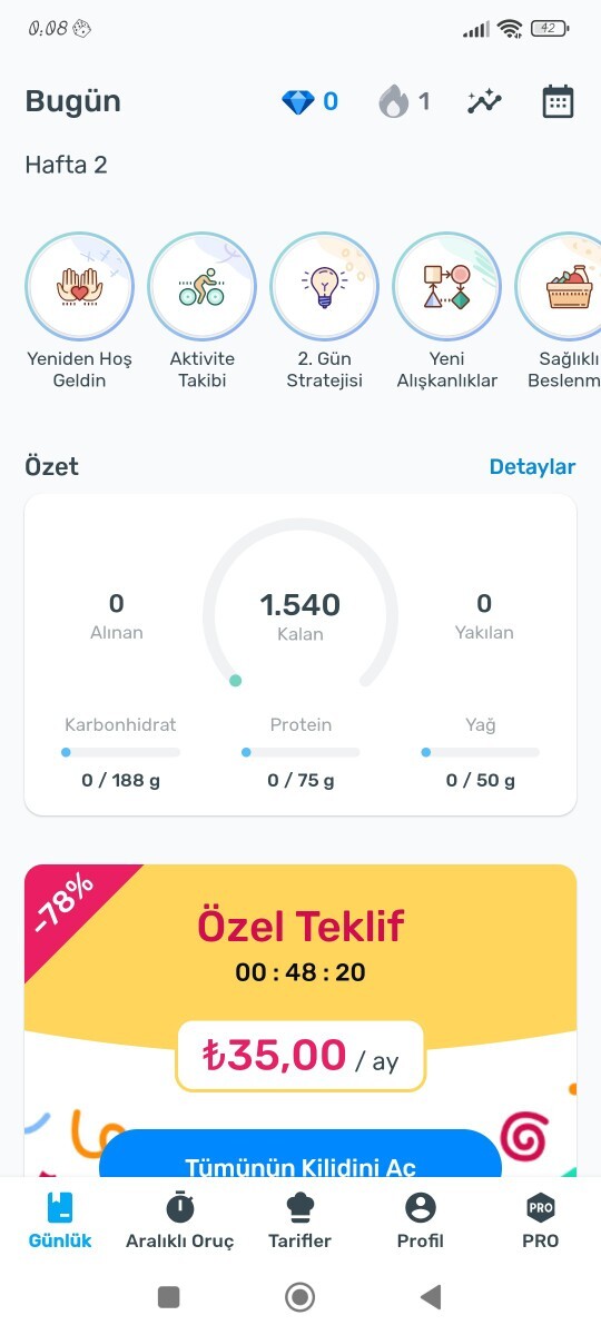 Günlük kalori nasıl hesaplanır?