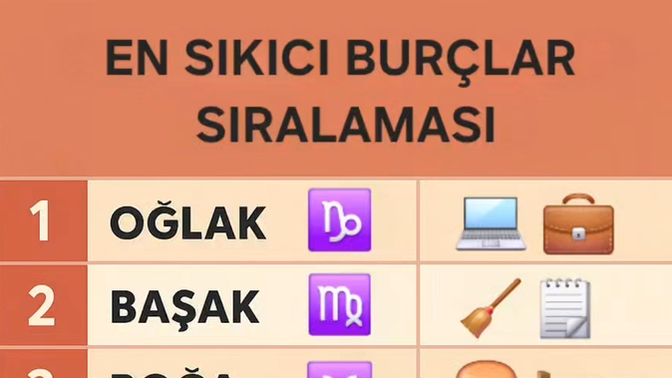 Kaçıncı sıradasınızzz?
