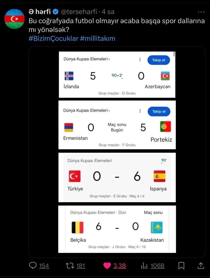 Bu coğrafyada futbol olmaz mı?