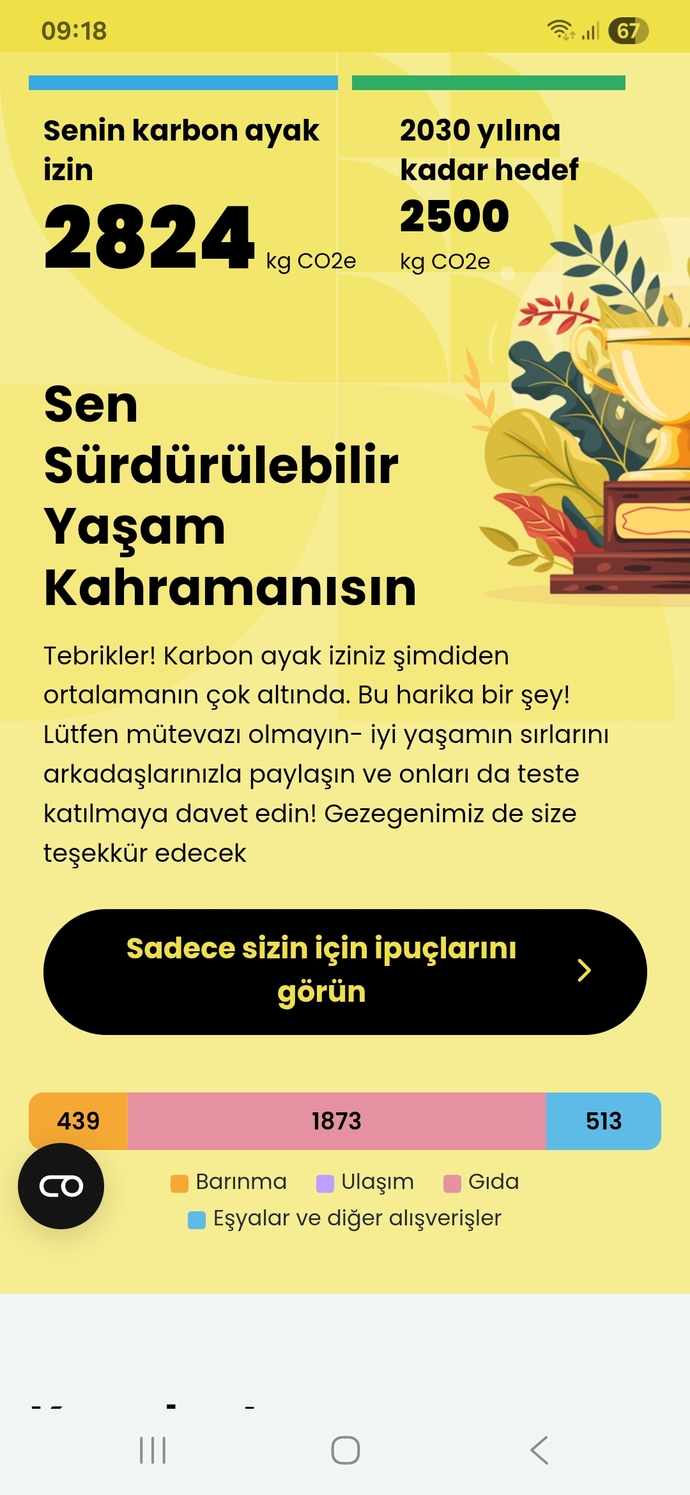 Yaşam tarzı deyince aklınıza ne geliyor?
