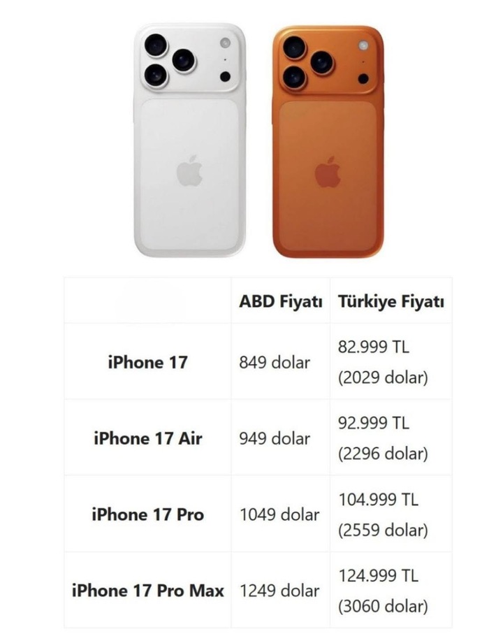 İPhone 17 serisi📱 bugün tanıtılıyor. Sizce fiyatlar nasıl?