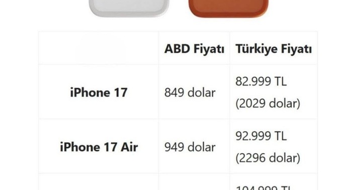 İPhone 17 serisi📱 bugün tanıtılıyor. Sizce fiyatlar nasıl?