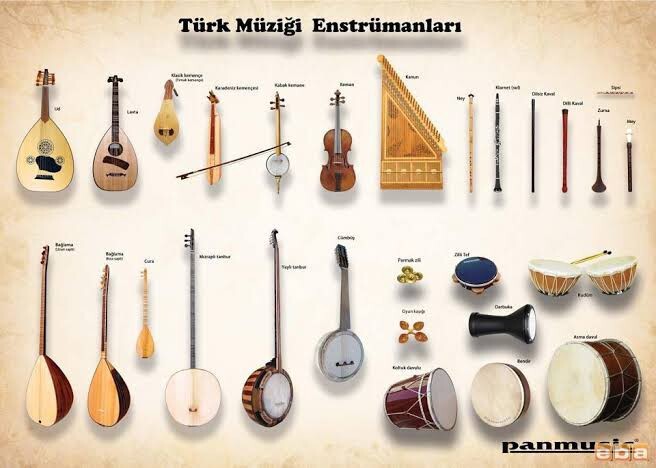 Sizi bir enstrümana benzeteyim mi?