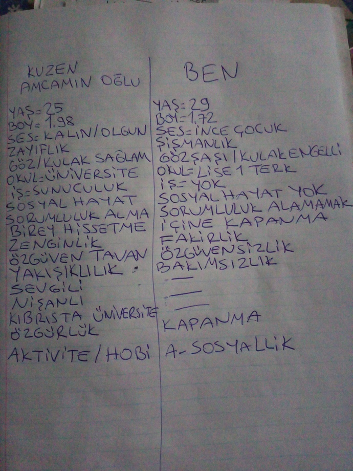 Allahın Cezası Ben Ve Lütfu Kuzenim Nasıl?
