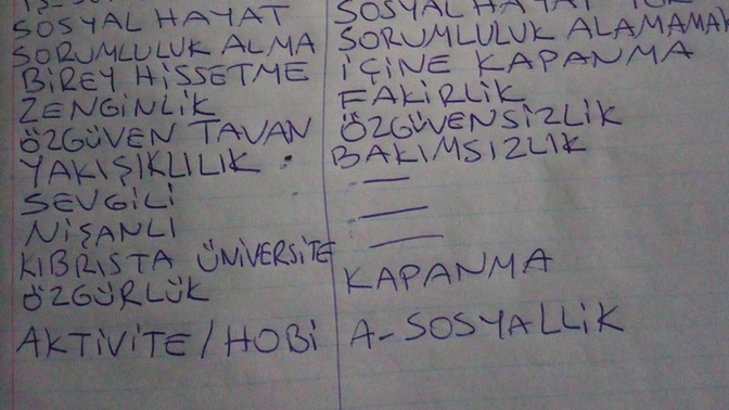 Allahın Cezası Ben Ve Lütfu Kuzenim Nasıl?