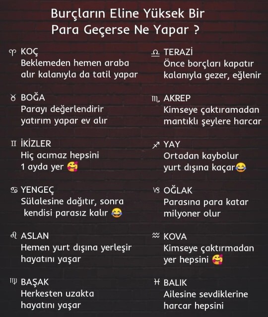 Eline para geçse ne yaparmışsın bak bakiyim? Burcuna göre doğrumu 🤪?