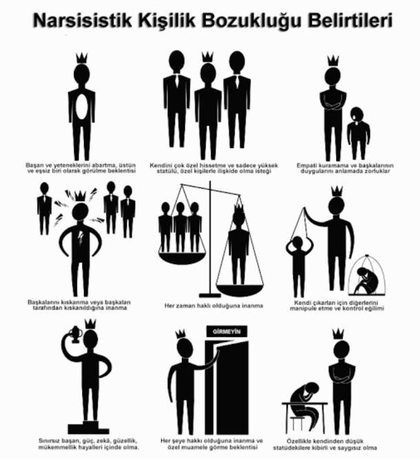 Kadınlar kusura bakmayın ama hepinzde az çok narsist kişilik var sanki?