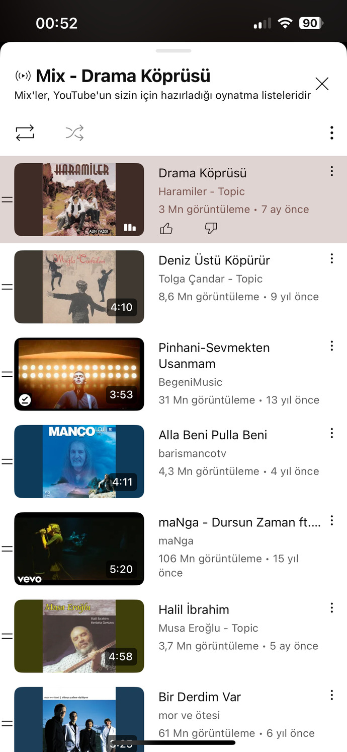 Sizin kanatlarınız zincirli mi, özgür mü?