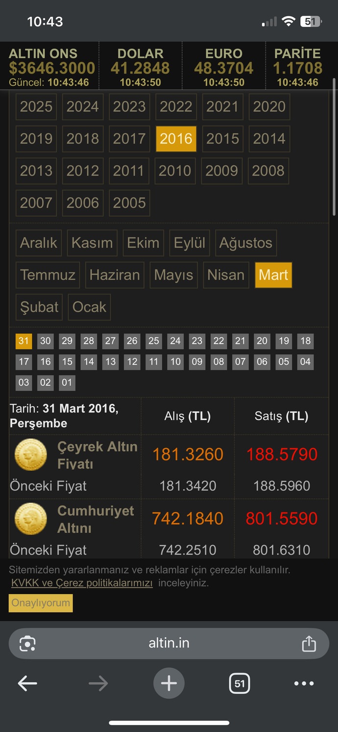 Türkiye son 100 yılın en kötü ekonomisine mi sahip?