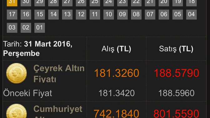Türkiye son 100 yılın en kötü ekonomisine mi sahip?