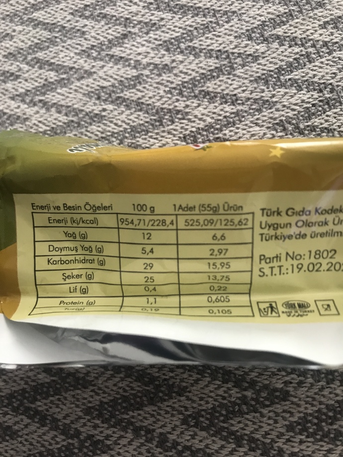 Kaç kalori oluyor bu şimdi?