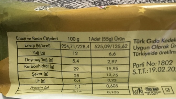 Kaç kalori oluyor bu şimdi?