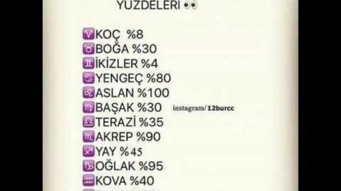 % Kaç Sır Saklayabilirsin?