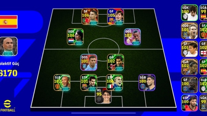 E football kadrom nasıl sizce?