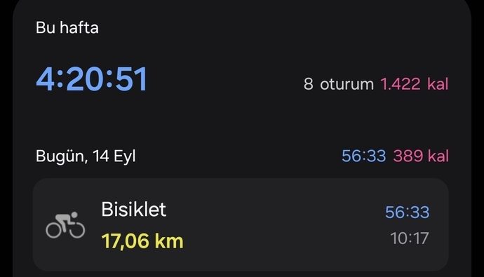 Pazar günlerinizi nasıl değerlendiriyorsunuz?
