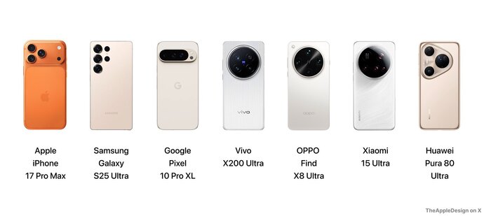 Bu telefonların hangisi iyi kamera yazılım donanım?