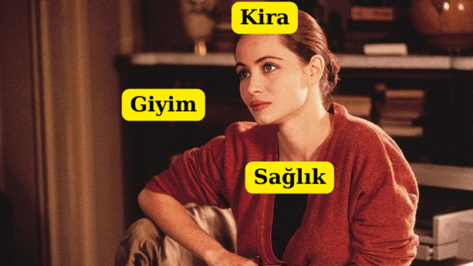 Türkiye’de aylık ne kadar maaşla yaşanır?