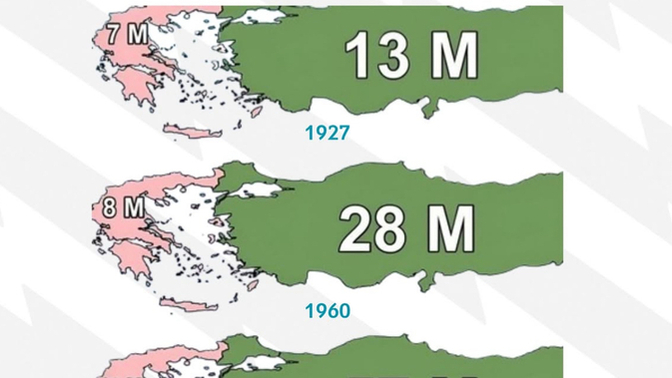 Neden 3 çocuk 🧒 istiyorlar?