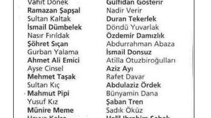 Duyduğunuz en garip kadın/erkek ismi nedir?