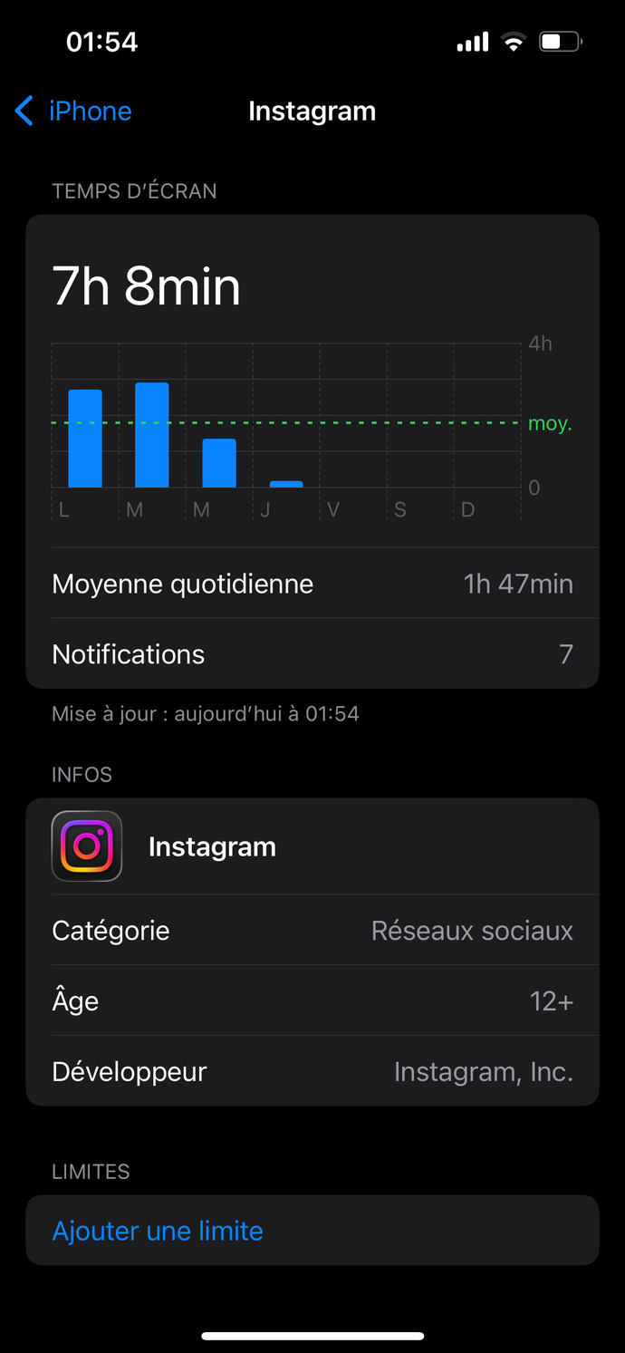 Instagram'da kaç saat vakit geçiriyorsunuz?