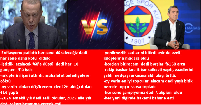 Rte vs ali koç seçim yapsa hangisine oy verirsiniz?
