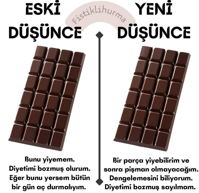 Yemek konusunda iradeniz sağlam mı🍔🍗🥩🌭🍟🌯🧆🍕🥘?