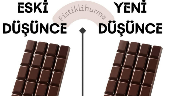 Yemek konusunda iradeniz sağlam mı🍔🍗🥩🌭🍟🌯🧆🍕🥘?