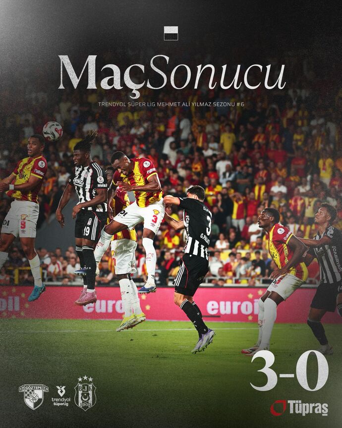 Beşiktaşın bu kötü gidişatı hakkında ne düşünüyorsunuz?