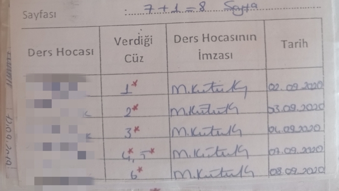 Bunun ne olduğunu bilen var mııı kimler biliyor tahminleri alalım?