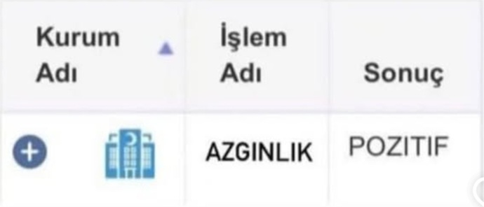 Libidosu yüksek biriyle ilişki, aşkı güçlendirir mi yoksa zorlaştırır mı?