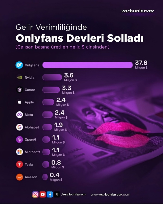Neyi anlamak sizi yenilgiye uğrattı?
