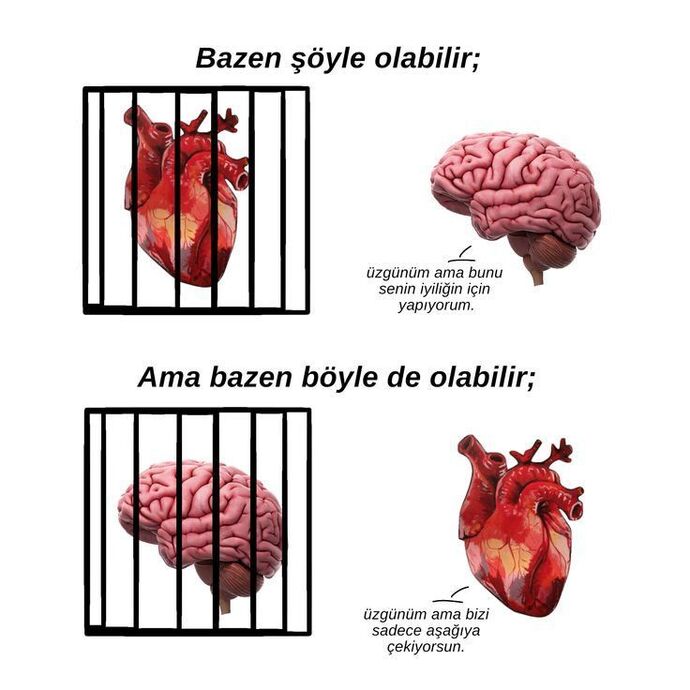 Önemli bir karar vermeniz gerektiğinde ne yaparsınız?