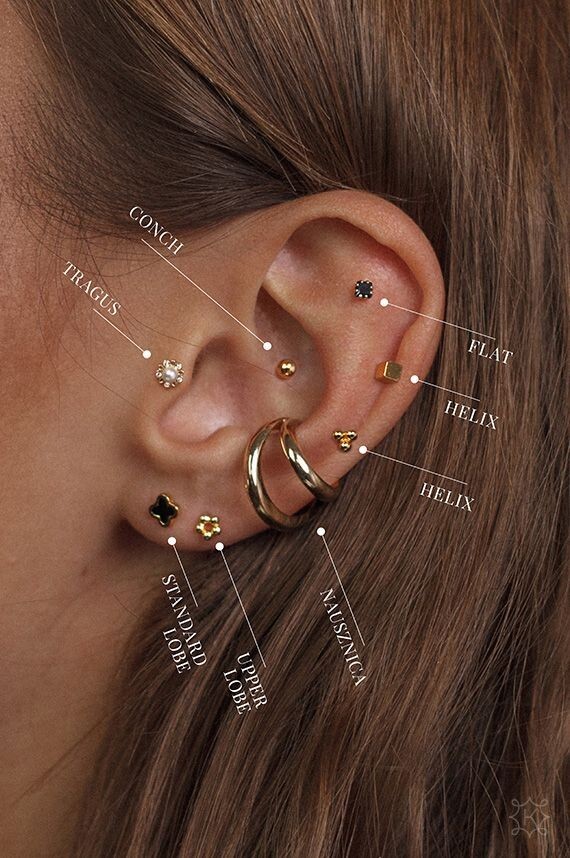 Tragus fav 🤍