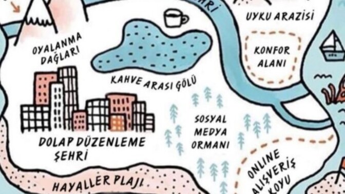Hangi burç her şeyi erteleme konusunda bir numaradır?