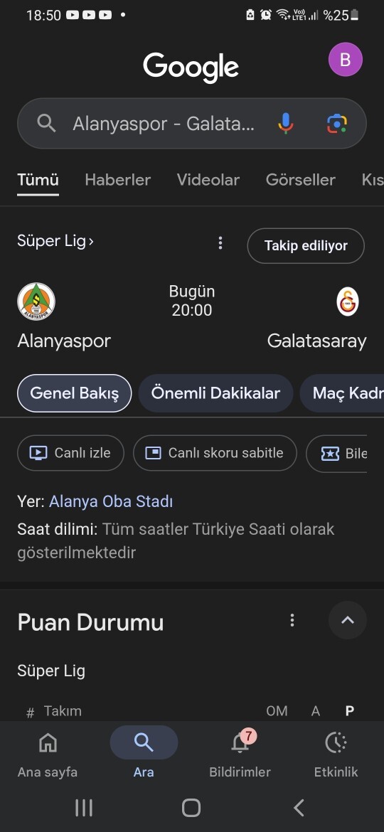 Bugün Galatasaray Alanyaspor maçı var?