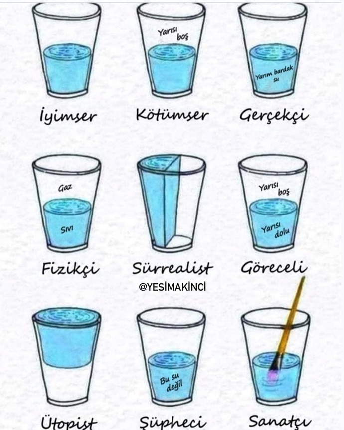 Sizce bardağın yarısı BOŞ mu yoksa yarısı DOLU mu🍷?