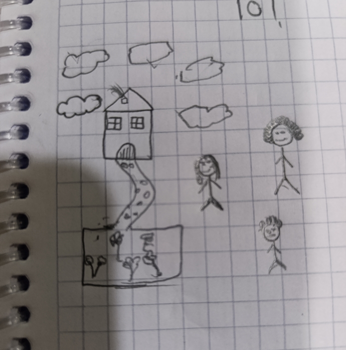 Benim kadar yetenekli olan çıkar mı sanmam mzkzkslsls