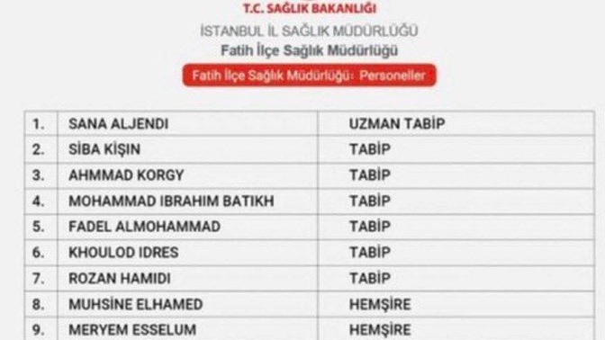 Bu işte bir terslik mi var?