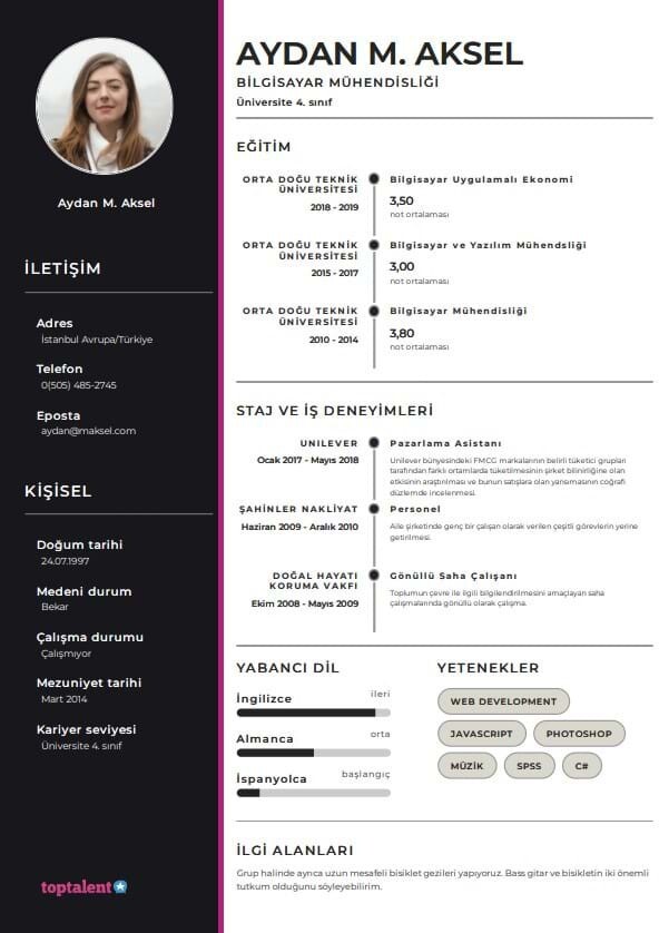 Hayatınızda hiç CV hazırladınız mı?