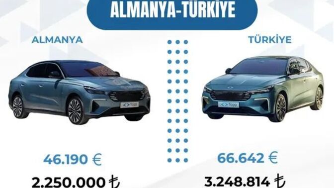 Yerli denilen araç Almanya'da daha ucuza satılırken bizde ise neredeyse 1 milyon TL daha pahalı, siz bu konuda ne düşünüyorsunuz?